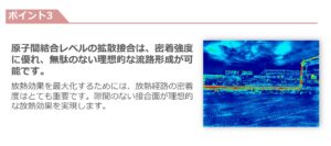 高い放熱効果、理想的な流路生成、流路、熱効率、熱解析