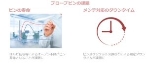 プローブピンの課題、ピン寿命、メンテナンス時間、オープン不良の改善、ダウンタイプの縮小