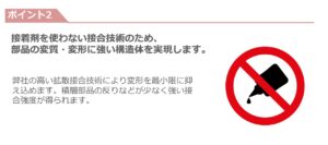 少ない変形、接着剤不要、強い接着強度、高い平坦度