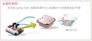 水冷式、Cooling Tech, 自社シミュレーション