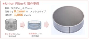 エッチングによる金属薄板製作、拡散接合による金属接合