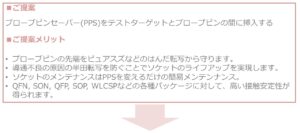 長期使用、半田転写防止、プローブピンの導通不良、ソケットメンテナンス、QFN, SON, QFP, SOP, WLCSPパッケージへの接触安定性