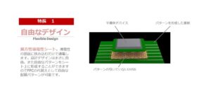 UHSS, 高周波特性、シートコンタクト、200GHz,　繰り返しタッチダウン、狭ピッチ、曲げ特性、自由なデザイン