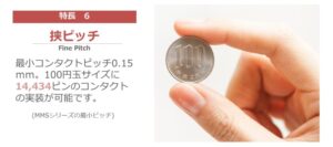 ソケット 狭ピッチ