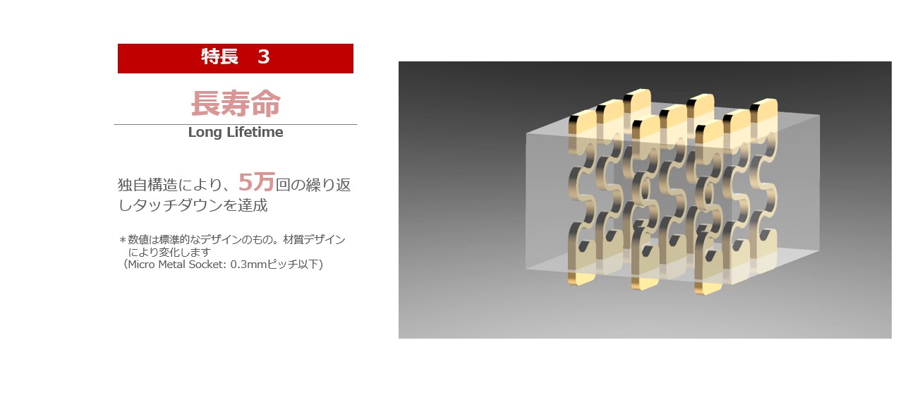 Micro Metal Socket™ 特長3 長寿命