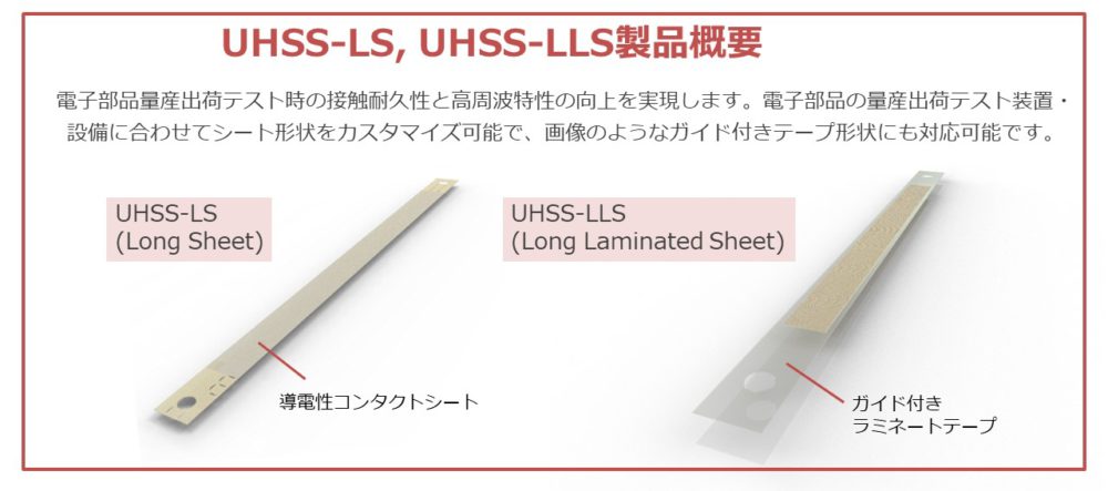 UHSS-LS / UHSS-LLS<br />

