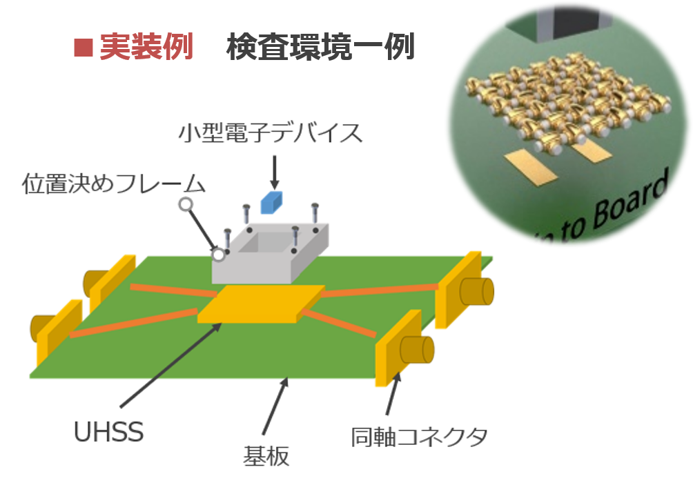 UHSS（Union High Speed Sheet）/導電シート | 製品 | ユナイテッド